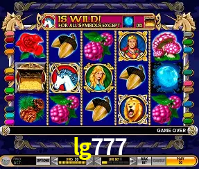 Descubra a Essência do lg777: Nossa História e Compromissos